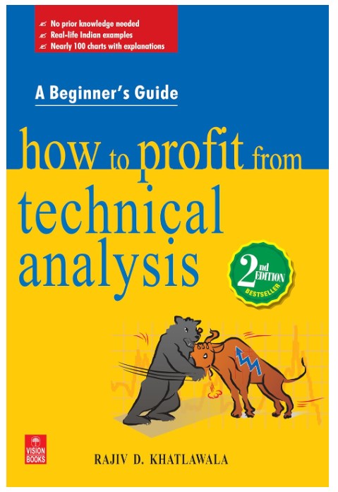 How to Profit from Technical Analysis: A Beginner's Guide